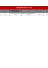 Vista preliminar de documento DIRECTORIO SERVICIOS CHAT 100